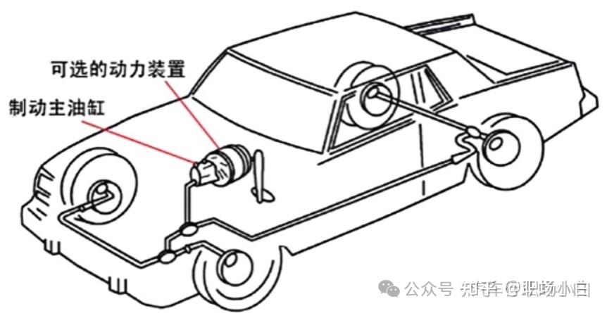 解决方案:救命！液压升降货梯失控下坠？学会这几招调节，关键时刻能保命