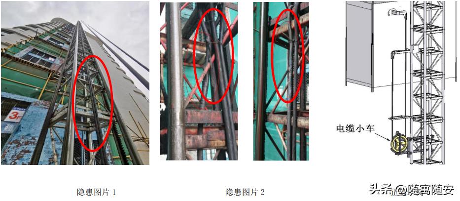 升降货梯的安全隐患如何排除_施工升降机违规操作隐患_接地装置电阻不合格风险